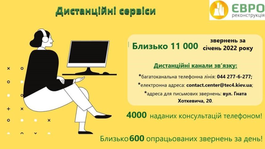 Дистанційні сервіси зв’язку: 600 опрацьованих звернень щодня